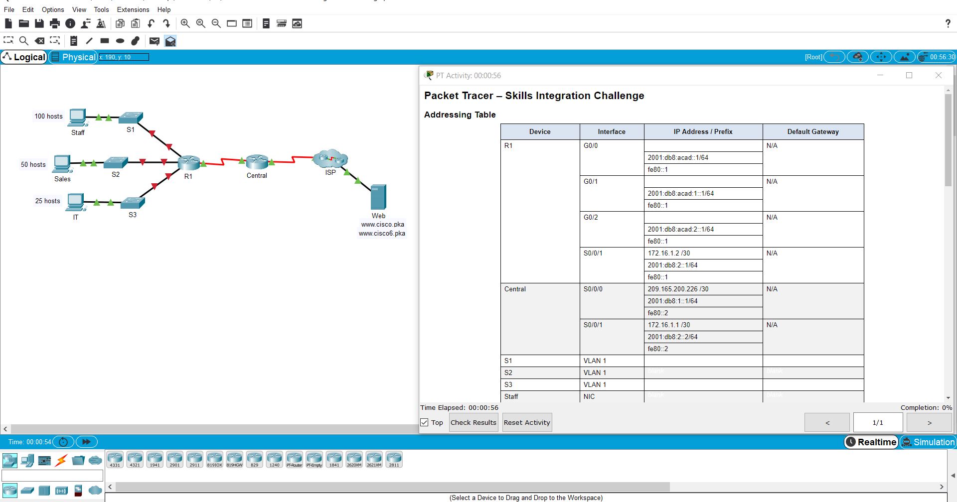 Packet Tracer