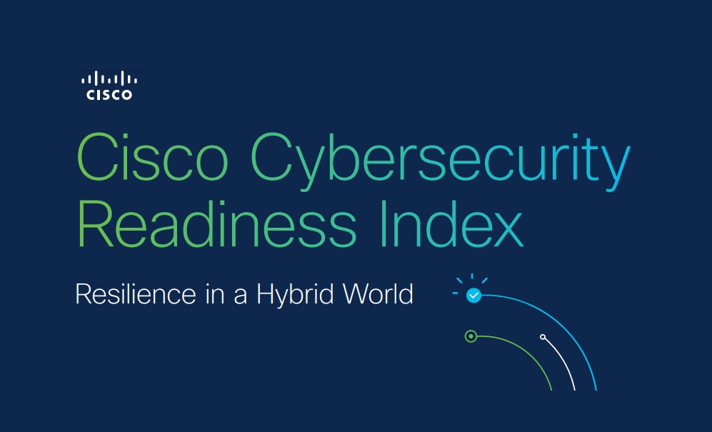 Cybersecurity Readiness Index 2023 Aziende italiane a rischio nella Cybersecurity